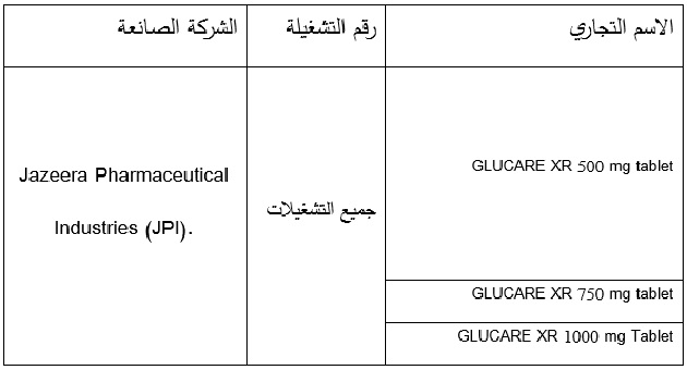 هيئة الغذاء والدواء السعودية