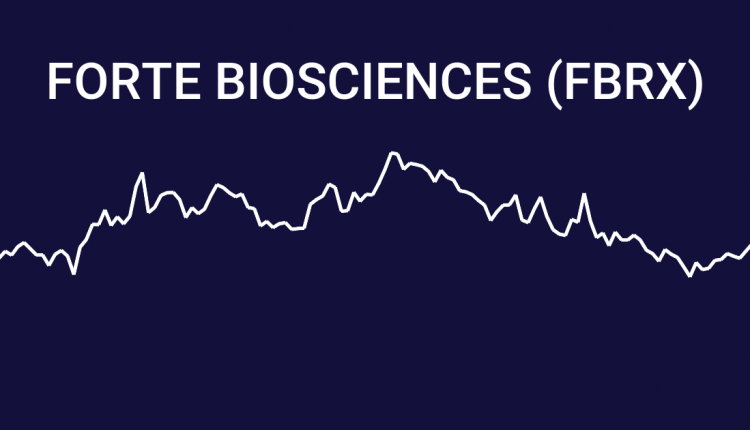 سهم شركة فورتي بايوساينس
