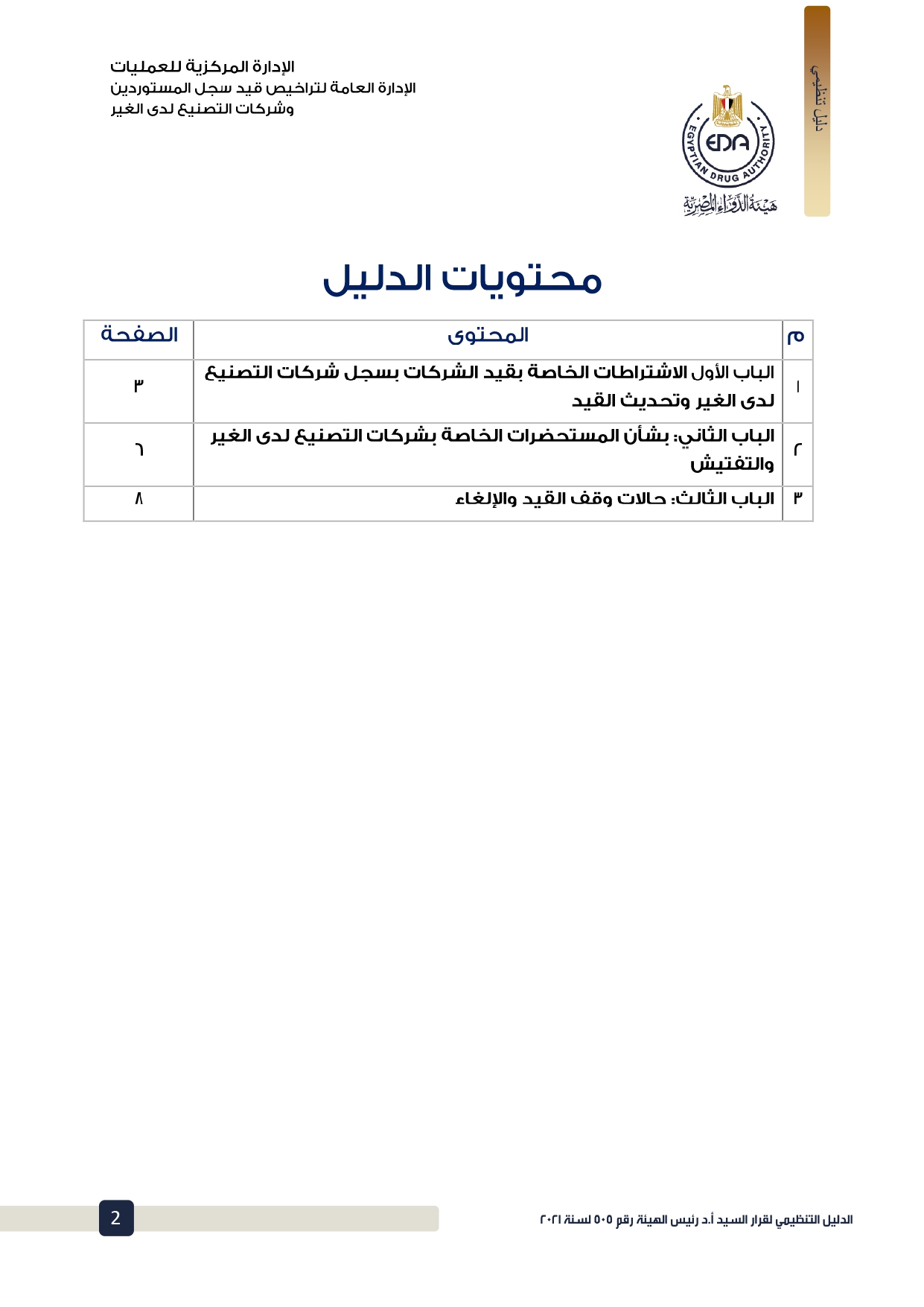 الدليل التنظيمي لقرار هيئة الدواء بشأن اشتراطات قيد شركات التصنيع لدى الغير