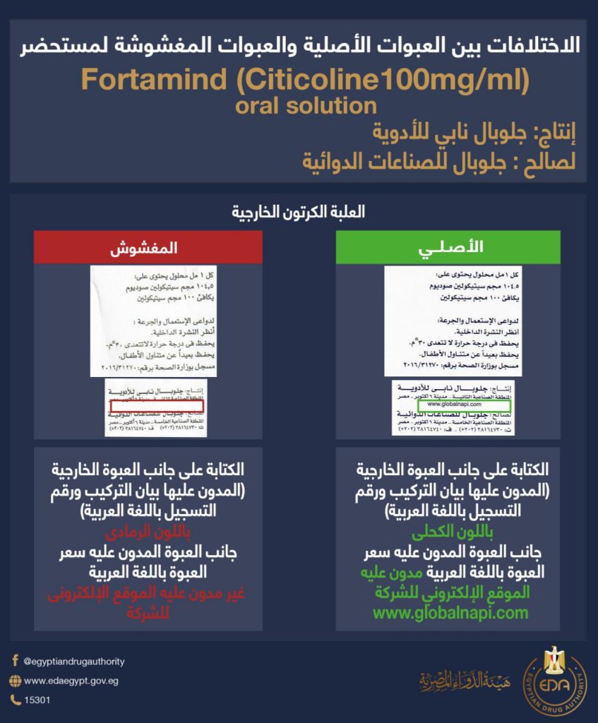 هيئة الدواء تضبط وتحرز عبوات مغشوشة من «فورتامايند»