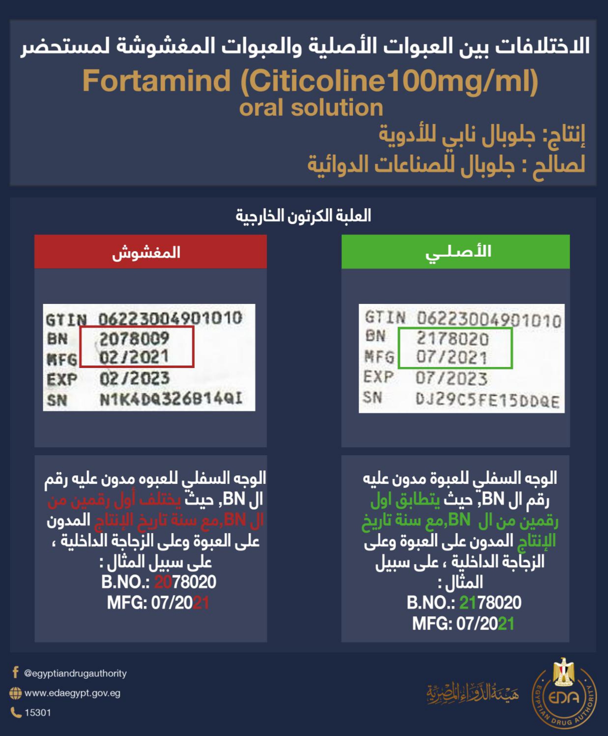هيئة الدواء تضبط وتحرز عبوات مغشوشة من «فورتامايند»