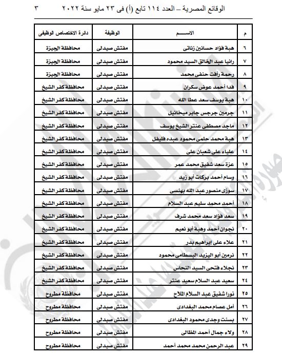 وزارة العدل تمنح الضبطية القضائية لـ167 من العاملين بهيئة الدواء