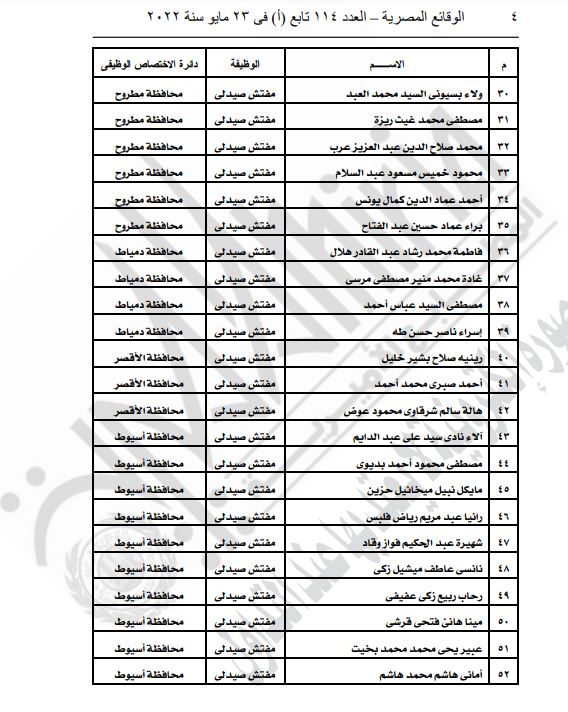 وزارة العدل تمنح الضبطية القضائية لـ167 من العاملين بهيئة الدواء