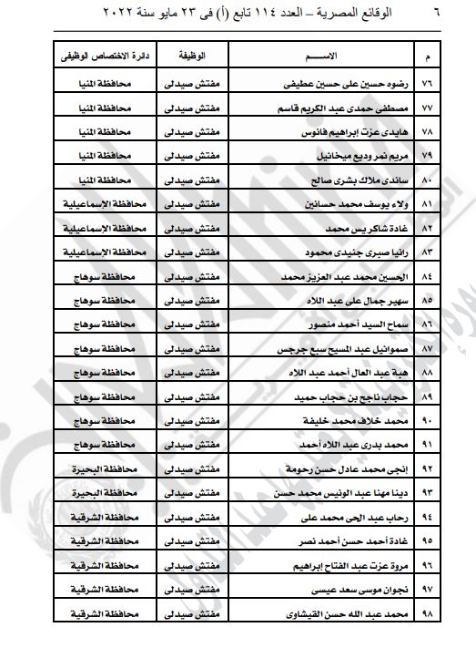وزارة العدل تمنح الضبطية القضائية لـ167 من العاملين بهيئة الدواء