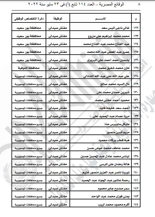 وزارة العدل تمنح الضبطية القضائية لـ167 من العاملين بهيئة الدواء