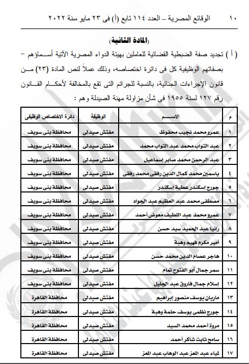 وزارة العدل تمنح الضبطية القضائية لـ167 من العاملين بهيئة الدواء