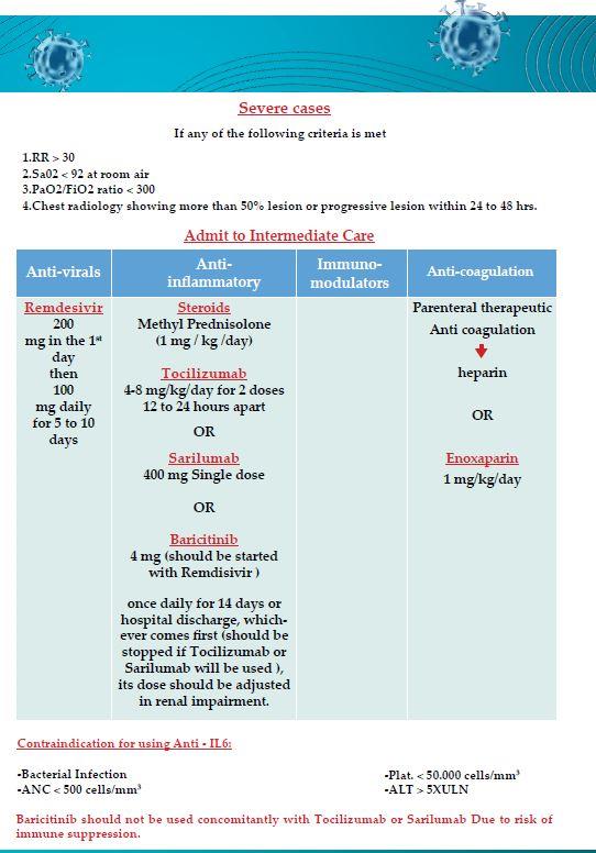 بروتوكول علاج كورونا الجديد