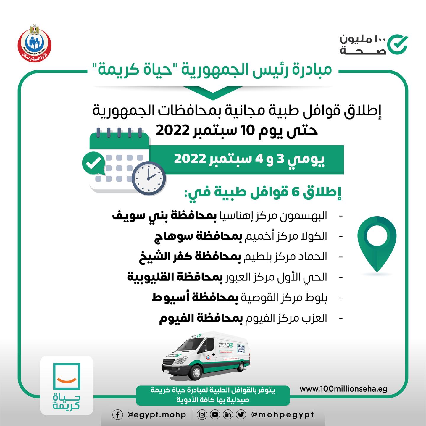 «الصحة» تطلق 6 قوافل طبية في 10 تخصصات ضمن مبادرة «حياة كريمة»