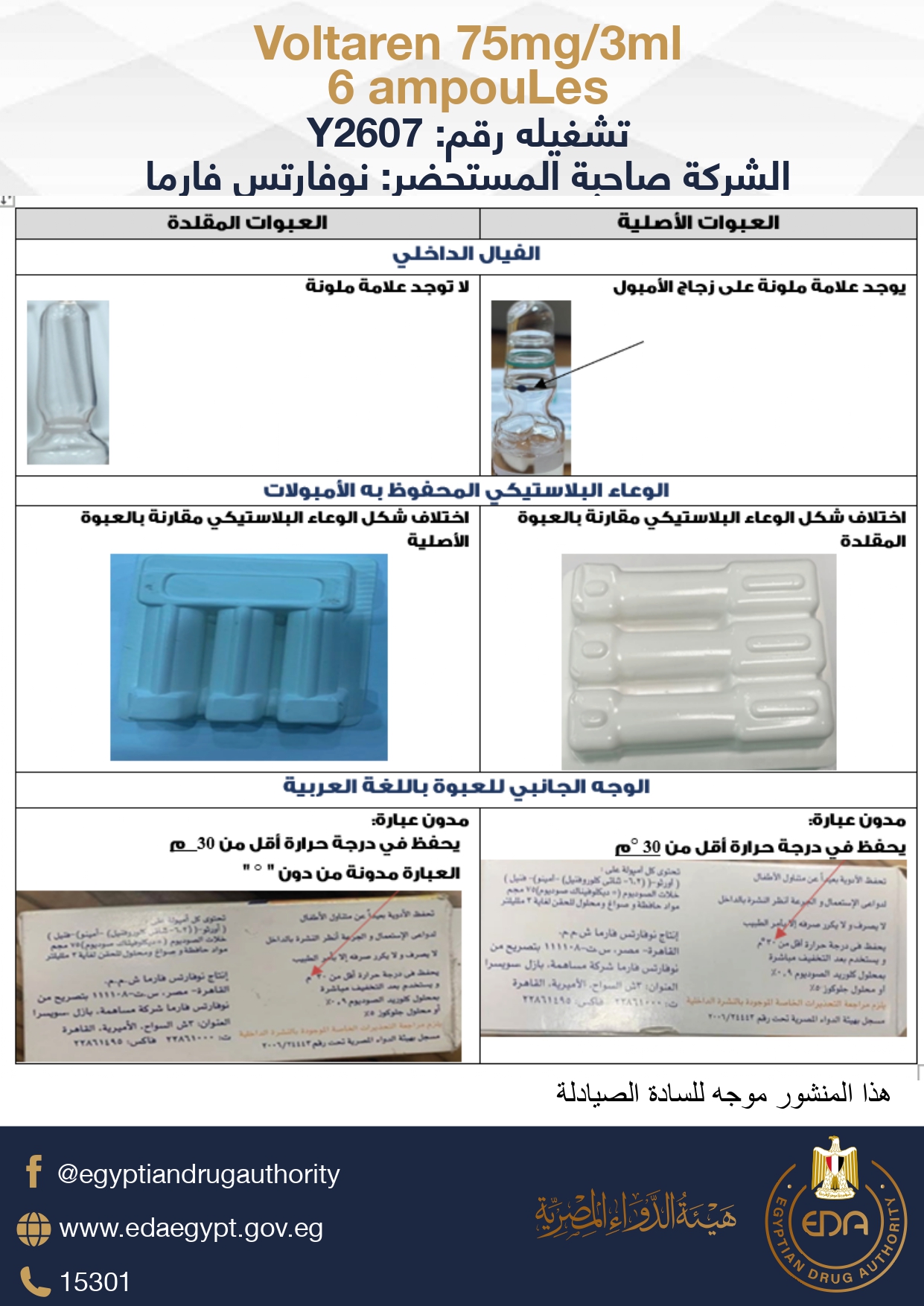 هيئة الدواء تحذر من عبوات مغشوشة من حقن فولتارين