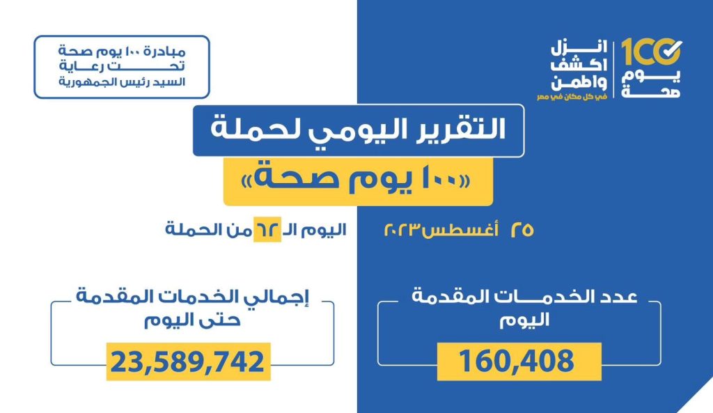 حملة 100 يوم صحة