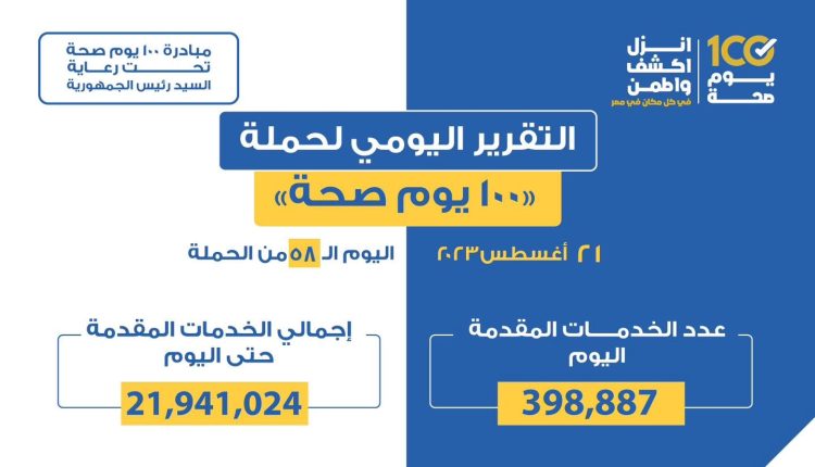 حملة 100 يوم صحة