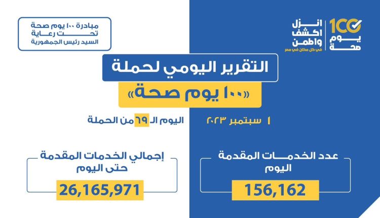 حملة 100 يوم صحة