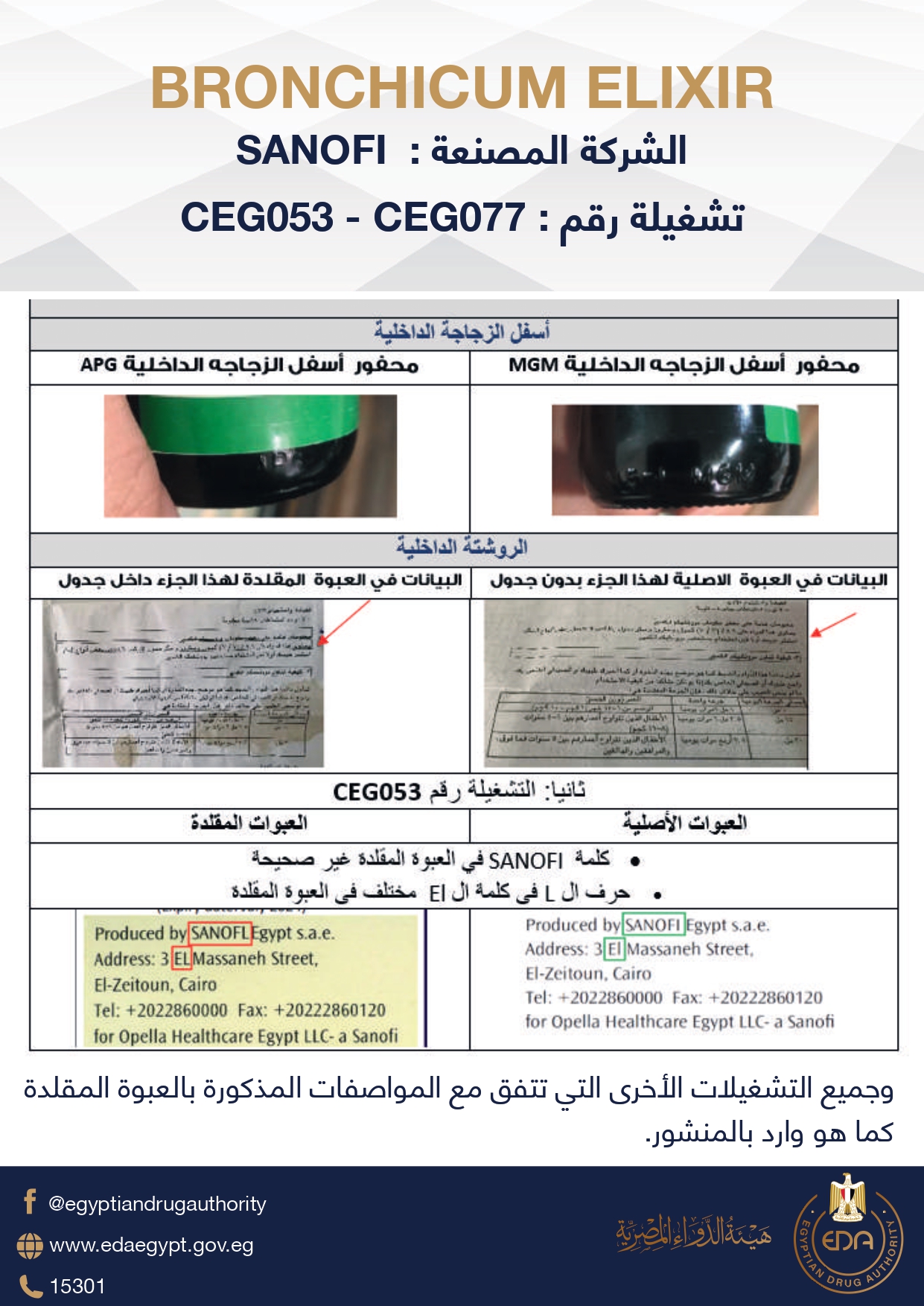 هيئة الدواء تطالب بضبط وتحريز عبوات مغشوشة من «برونشيكوم» سانوفي..