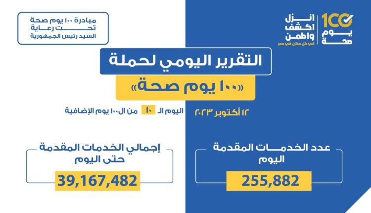 حملة 100 يوم صحة