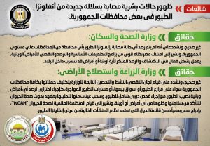 بيان الحكومة