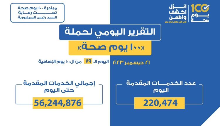 حملة 100 يوم صحة