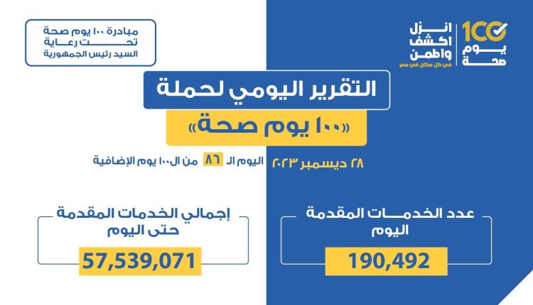 حملة «100 يوم صحة»