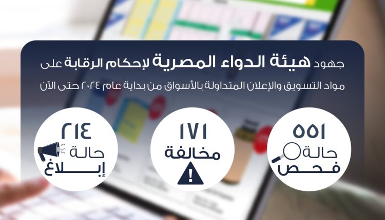 إحكام الرقابة على تسويق الإعلانات