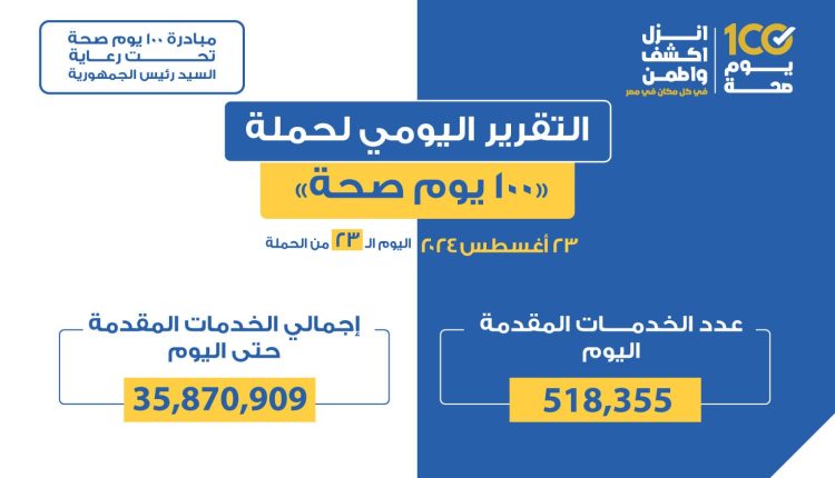 حملة «100 يوم صحة»