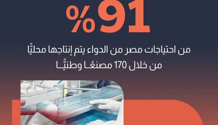 مركز المعلومات ودعم اتخاذ القرار