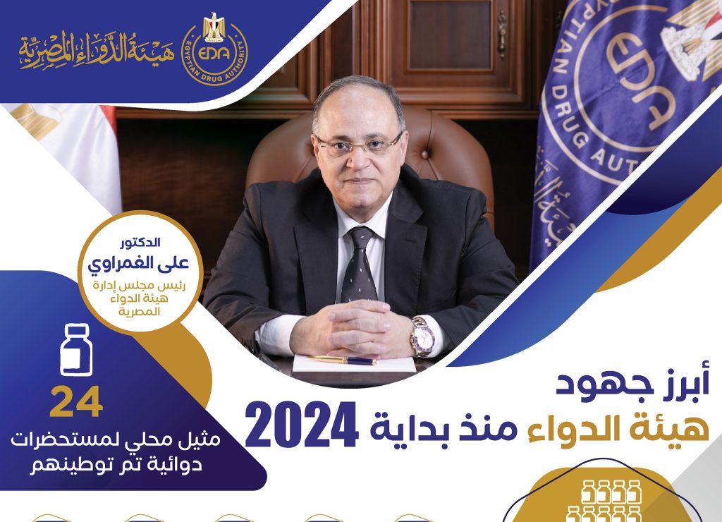 أبرز جهود هيئة الدواء المصرية منذ بداية 2024.. إنفوجرافيك هيئة الدواء: توطين 24 مثيل محلي لمستحضرات دوائية واعتماد 3962 إخطار تسجيل جديد خلال 2024