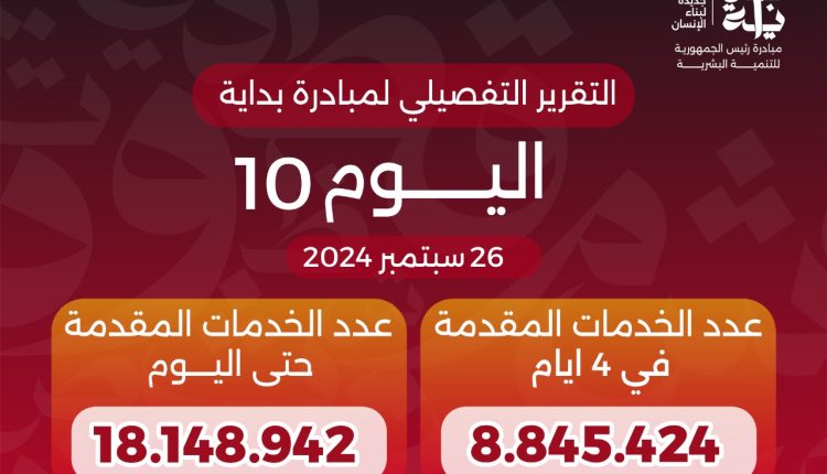 نتائج المبادرة الرئاسية بداية