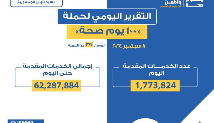 حملة 100 يوم صحة