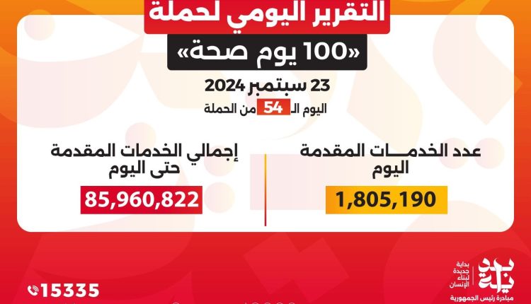 حملة 100 يوم صحة