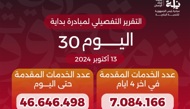نتائج حملة "بداية" خلال 30 يوما