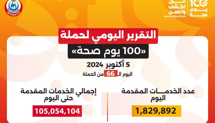 حملة 100 يوم صحة