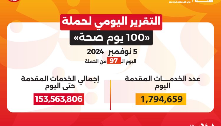 نتائج حملة 100 يوم صحة خلال 97 يوم
