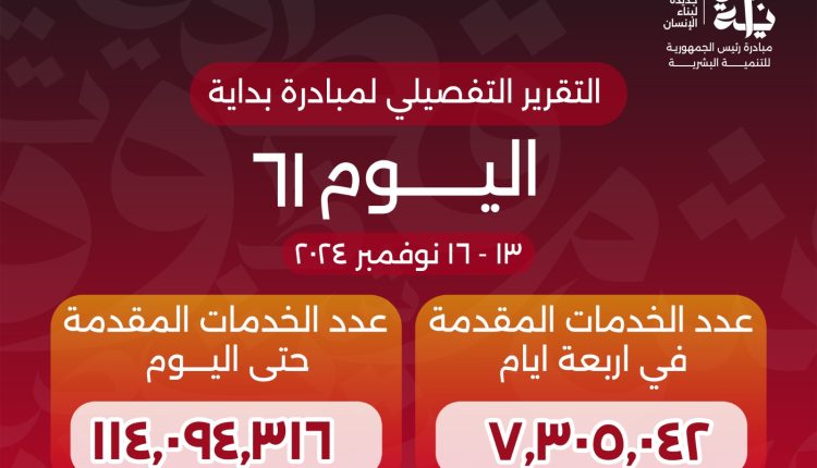 مبادرة بداية