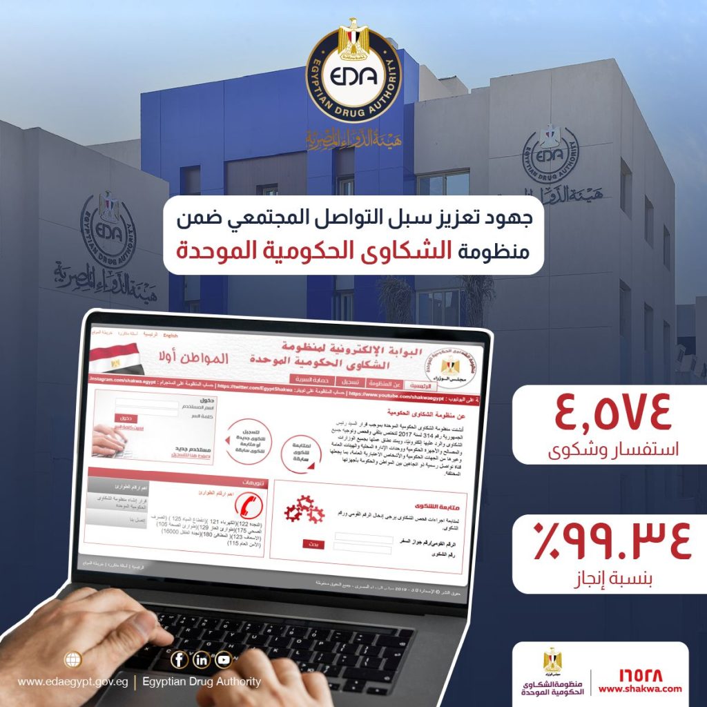 هيئة الدواء تستقبل 4.5 آلاف استفسار وشكوى خلال 2024 بنسبة إنجاز تتخطى 99% هيئة الدواء المصرية