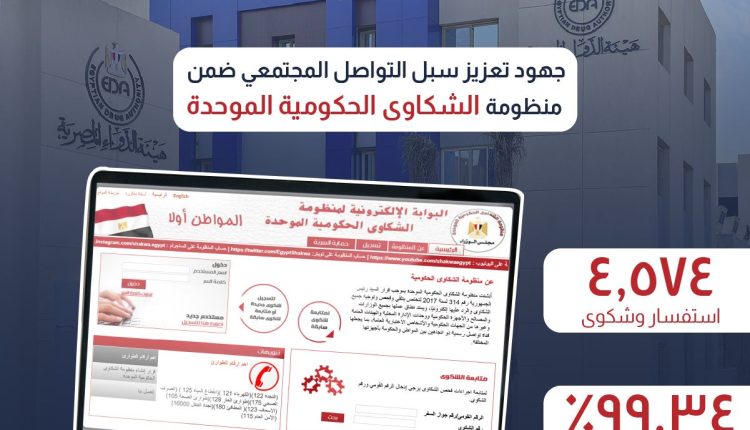 هيئة الدواء المصرية