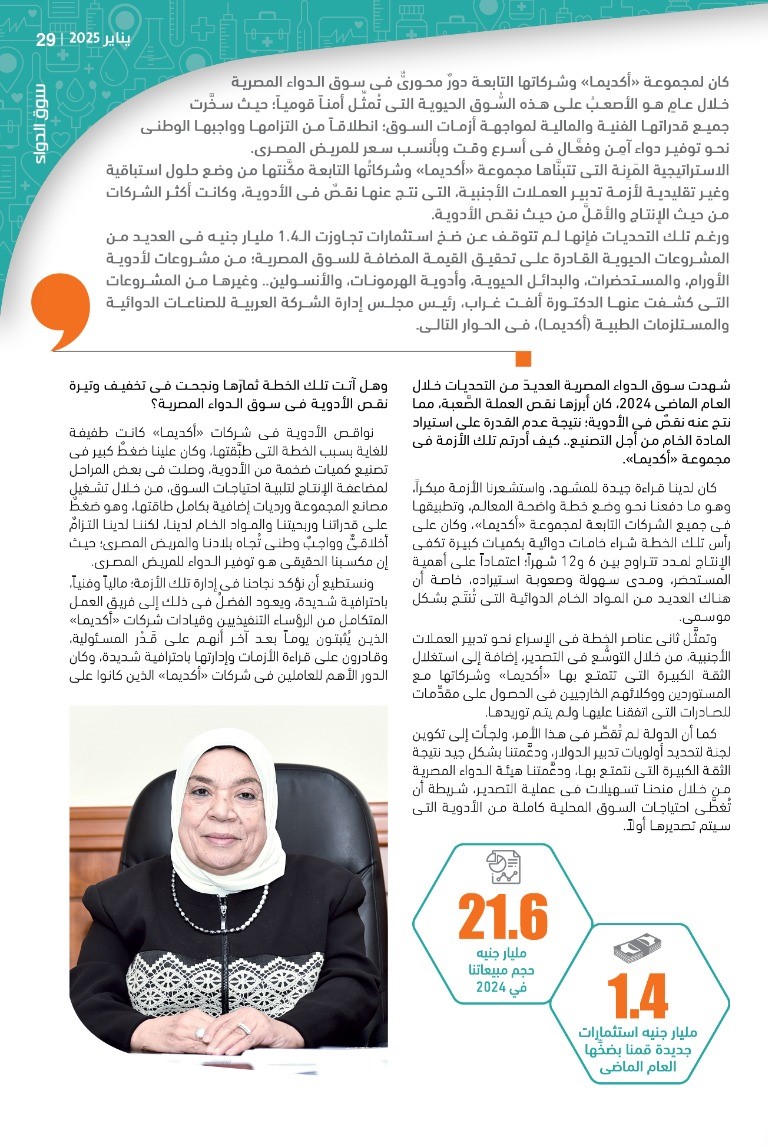 الدكتورة ألفت غراب رئيس شركة «أكديما»: سخَّرنا قدراتنا لمواجهة أزمة نواقص الأدوية التزاماً بواجبنا الوطنى فى توفير دواء آمِن وفعَّال وبأنسب سعر للمريض المصرى