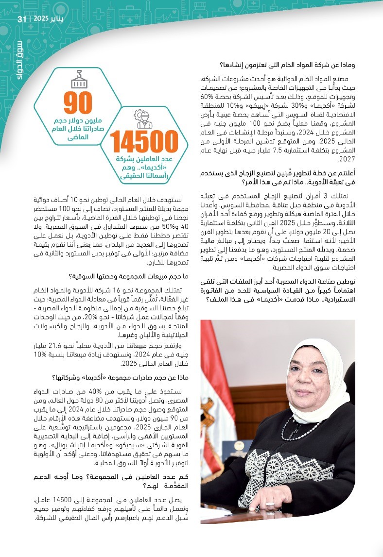 الدكتورة ألفت غراب رئيس شركة «أكديما»: سخَّرنا قدراتنا لمواجهة أزمة نواقص الأدوية التزاماً بواجبنا الوطنى فى توفير دواء آمِن وفعَّال وبأنسب سعر للمريض المصرى