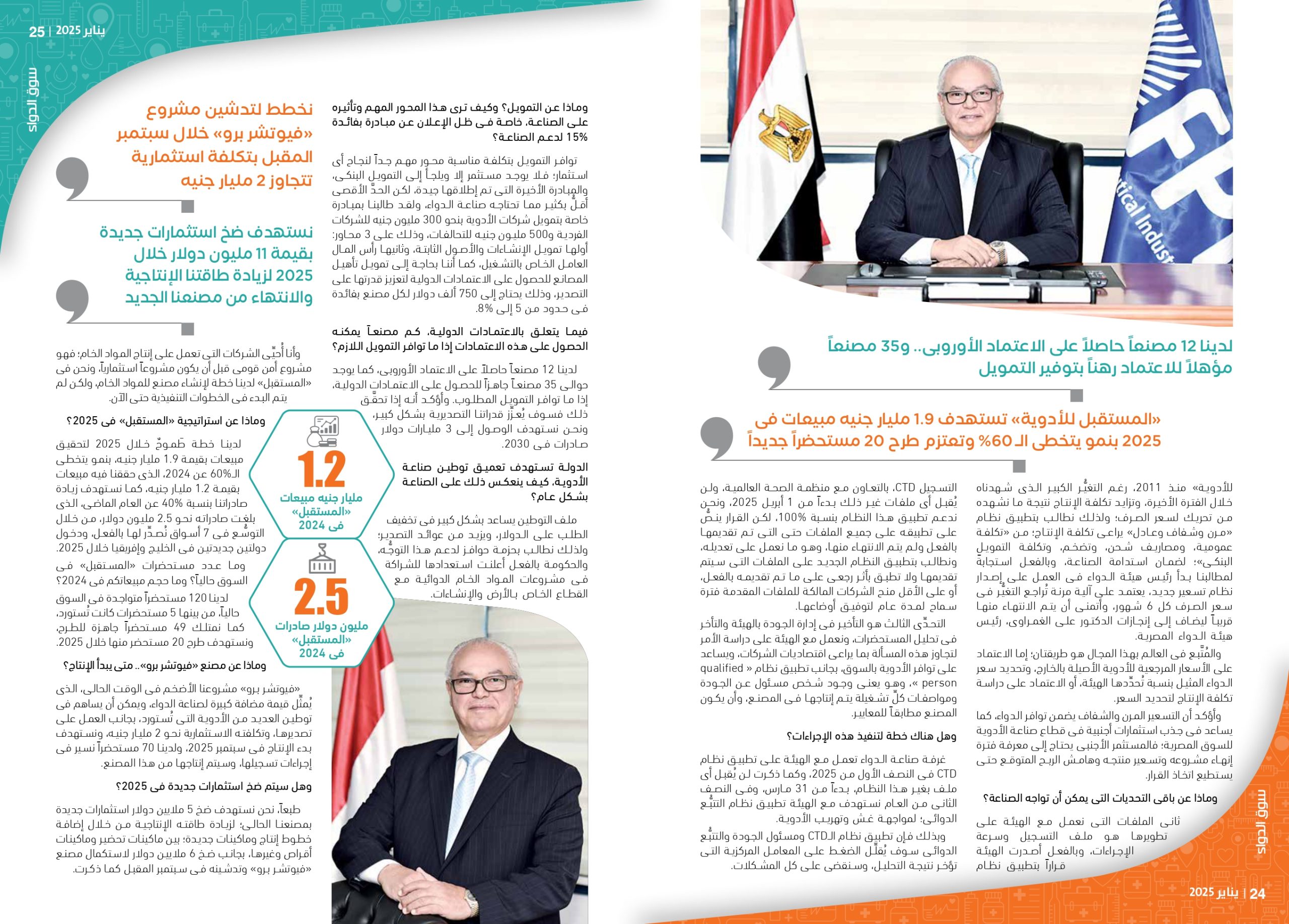 الدكتور جمال الليثى رئيس غرفة صناعة الأدوية ورئيس شركة «المستقبل» للأدوية في حوار خاص لمجلة سوق الدواء