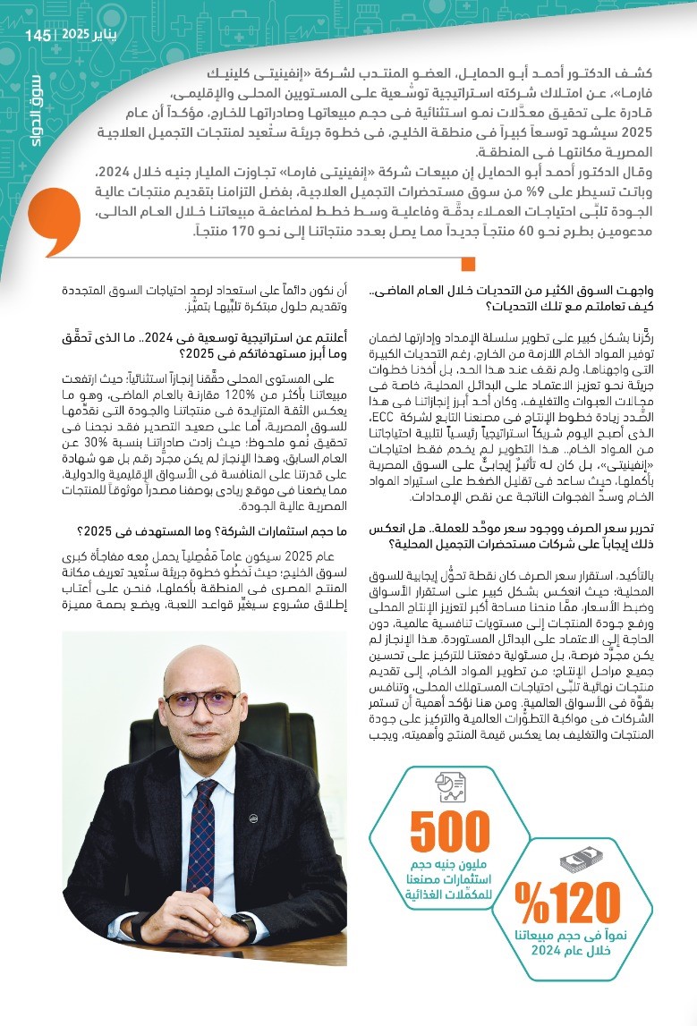 العضو المنتدب لشركة «إنفينيتى كلينيك فارما»: نتبنَّى استراتيجية توسُّع شاملة لتحقيق معدلات نمو استثنائية.. ونخطط لطرح 60 منتجاً جديداً العام الحالى