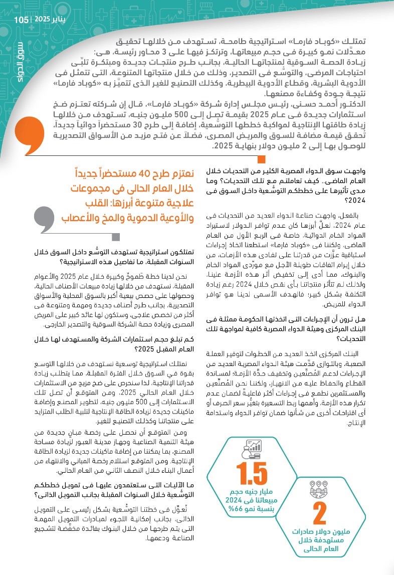 رئيس شركة «كوباد فارما»: نخطط لضخ 500 مليون جنيه استثمارات جديدة خلال 2025 بهدف زيادة طاقتنا الإنتاجية لمواكبة خططنا التوسُّعية محلياً وخارجياً