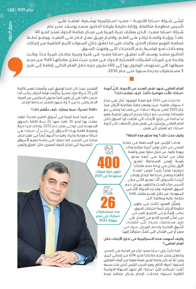 الدكتور محمد يوسف: استراتيجية «ساجا مصر» ترتكز على زيادة الصادرات وتأسيس مركز للبحوث وتطوير خطوط الإنتاج وطرح مستحضرات حيوية