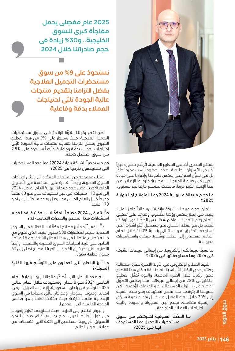 العضو المنتدب لشركة «إنفينيتى كلينيك فارما»: نتبنَّى استراتيجية توسُّع شاملة لتحقيق معدلات نمو استثنائية.. ونخطط لطرح 60 منتجاً جديداً العام الحالى
