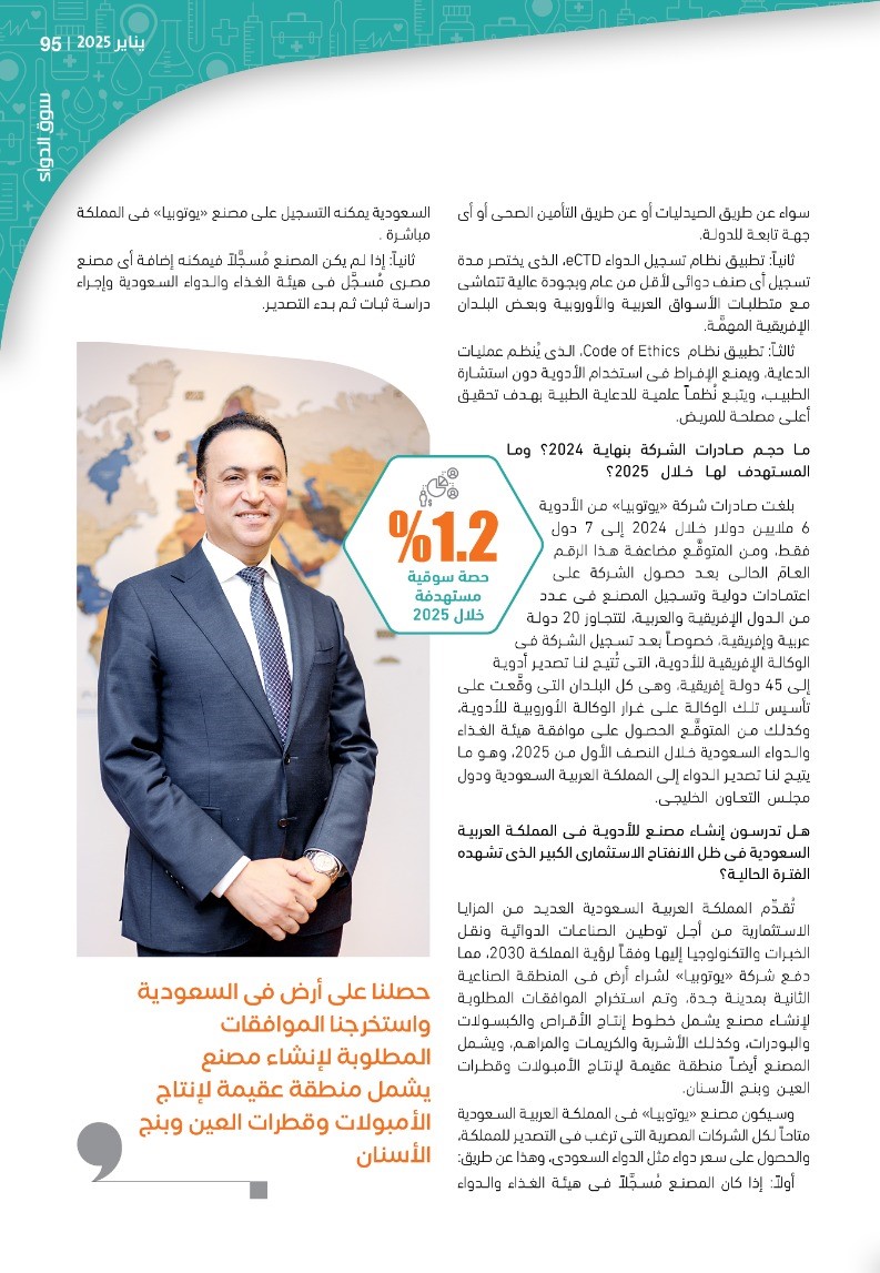 العضو المنتدب لشركة «يوتوبيا للأدوية»: حجم سوق الدواء المصرية وقوَّتها يمنحانها الأفضلية بالمنطقة رغم التحديات.. ونخطط لضخ 300 مليون جنيه استثمارات جديدة لزيادة طاقتنا الإنتاجية