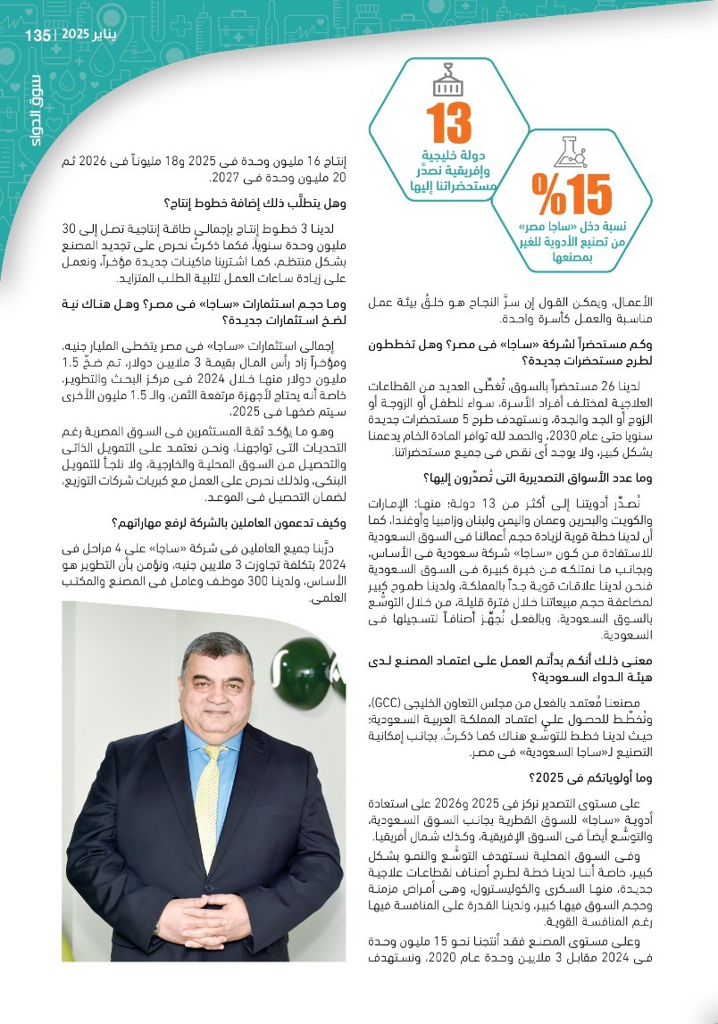 الدكتور محمد يوسف: استراتيجية «ساجا مصر» ترتكز على زيادة الصادرات وتأسيس مركز للبحوث وتطوير خطوط الإنتاج وطرح مستحضرات حيوية