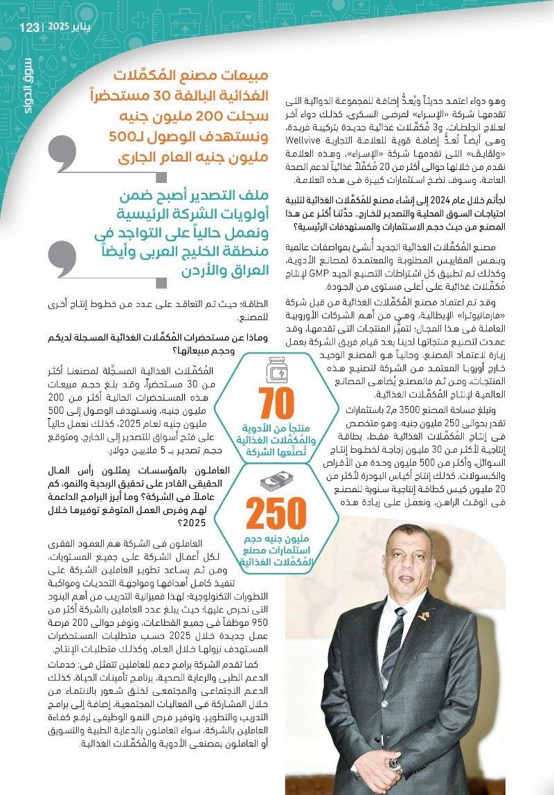 المهندس خالد الجبة رئيس شركة «الإسراء» للأدوية: نستهدف تطوير علامتنا التجارية عبر تنويع الإنتاج وبناء شراكات جديدة.. ونخطط للوصول باستثماراتنا إلى 1.650 مليار جنيه في 2025
