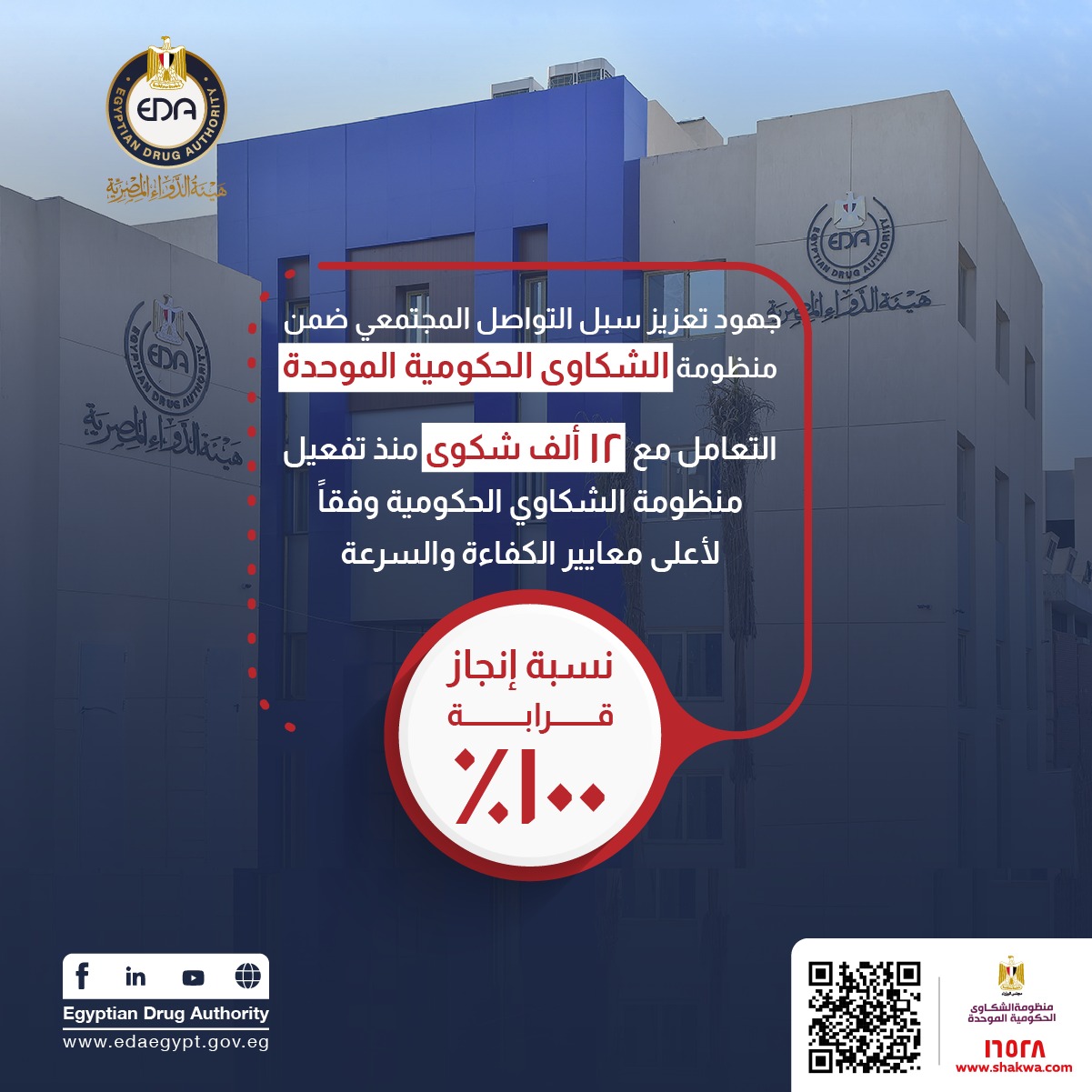هيئة الدواء