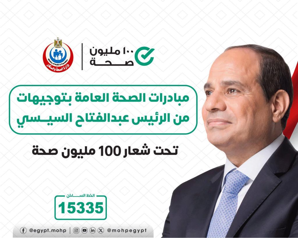 الصحة: 16.2 مليون مواطن استفادوا من مبادرة الكشف المبكر للأورام بالمجان ضمن مبادرة 100 مليون صحة