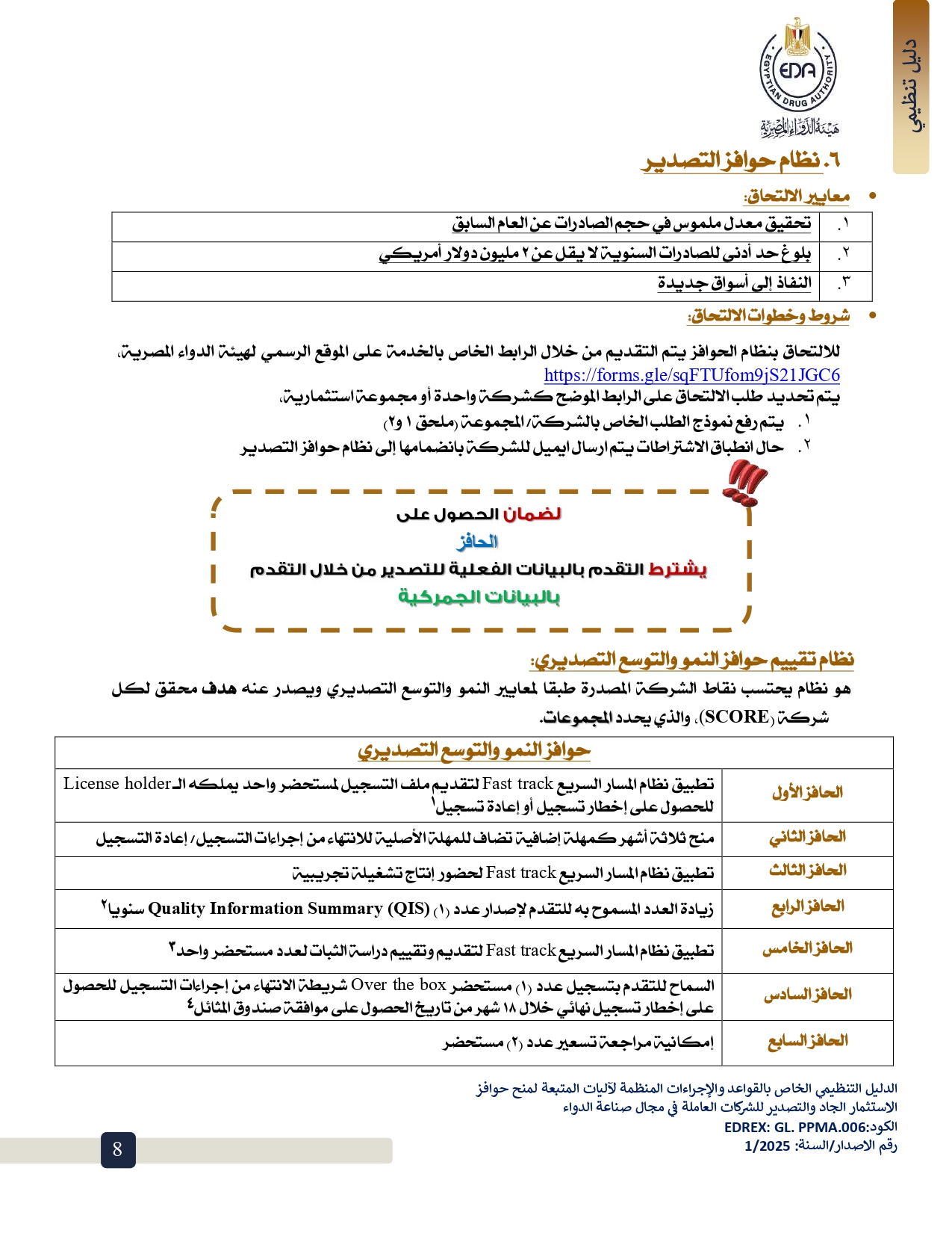 هيئة الدواء تصدر الدليل التنظيمي لمنح حوافز الاستثمار الجاد والتصدير لشركات الأدوية 