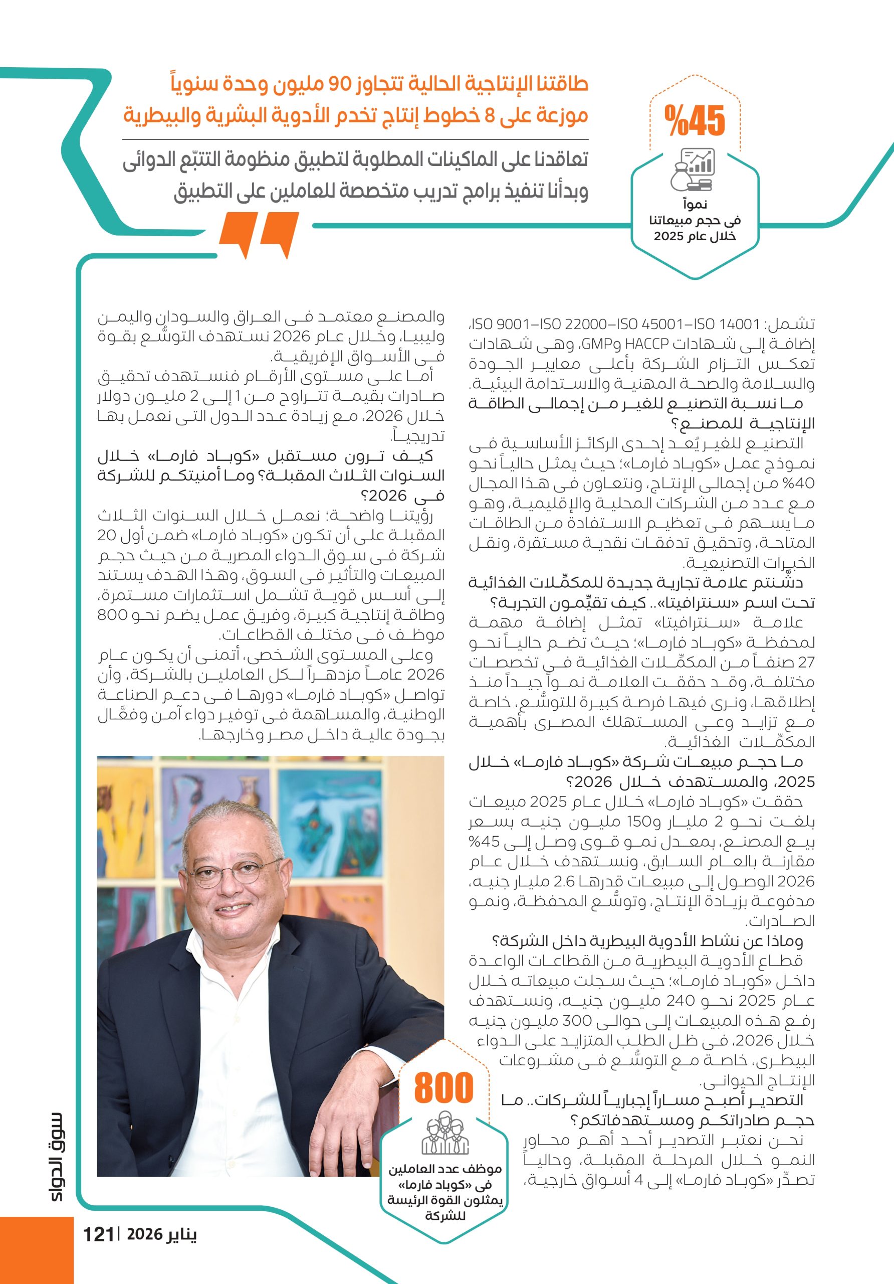 الدكتور أحمد حسنى رئيس مجلس إدارة شركة «كوباد فارما» في حوار خاص لـ«سوق الدواء»: 