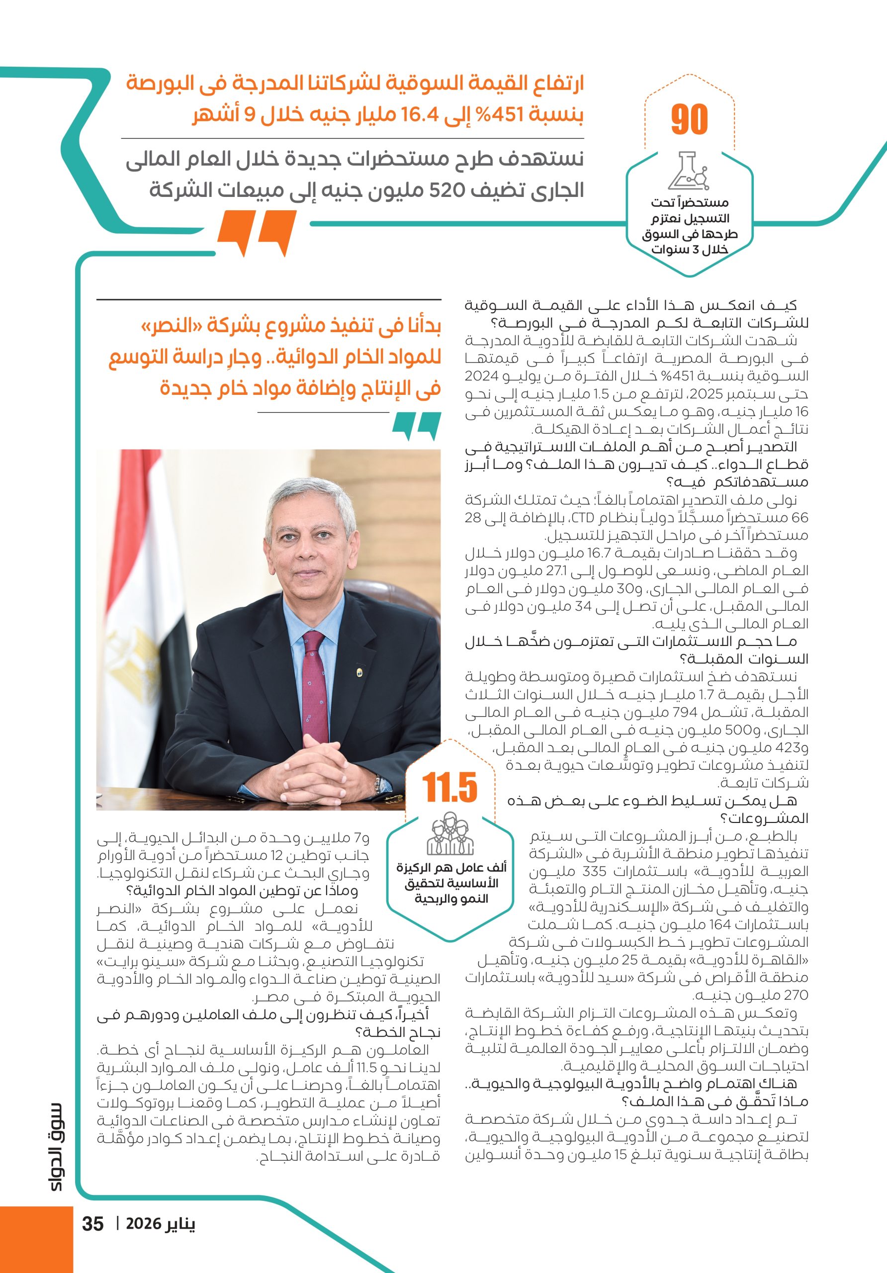 الدكتور أشرف الخولى العضو المنتدب التنفيذى للشركة القابضة للأدوية في حوار خاص لـ«سوق الدواء»: