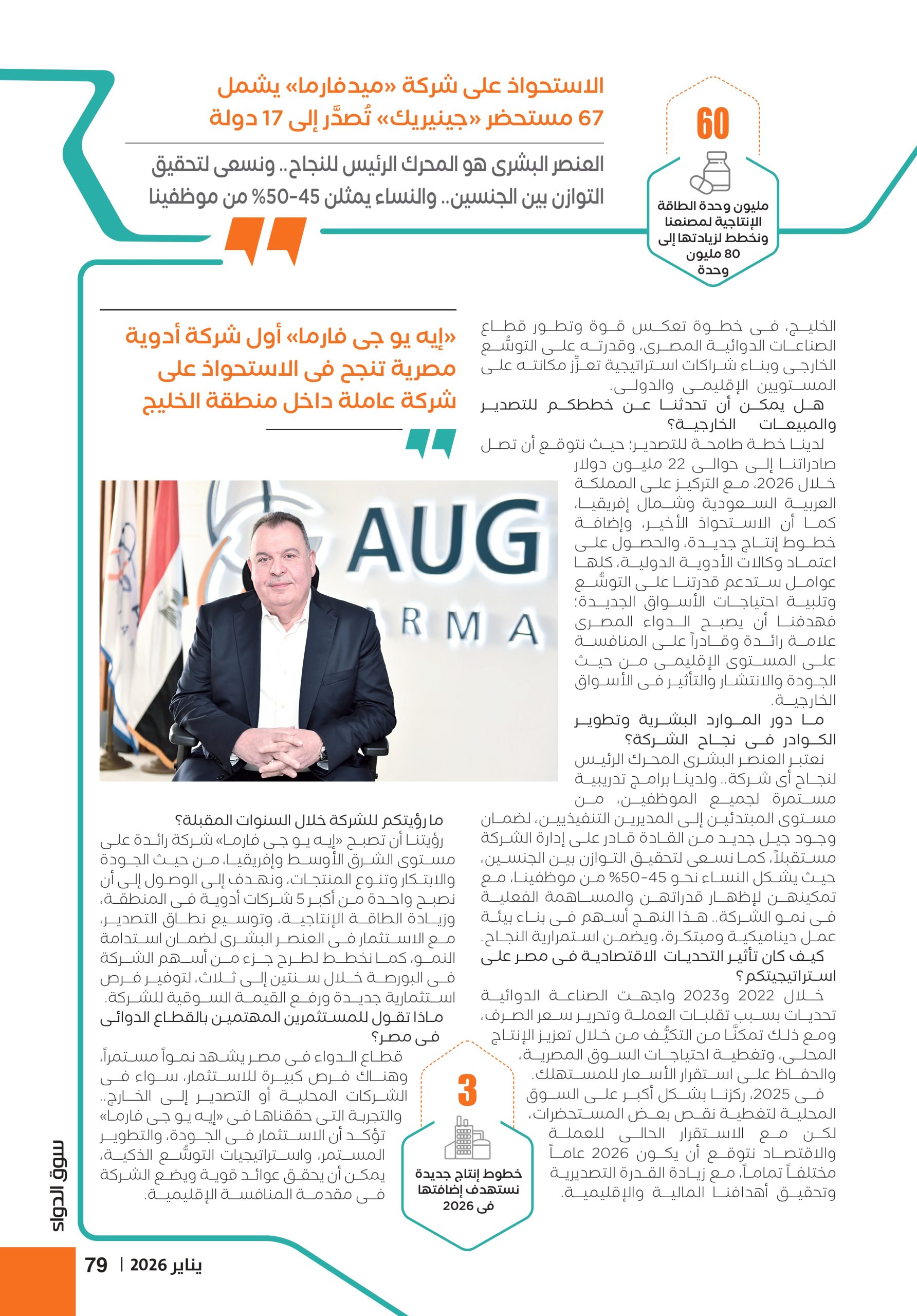 الدكتور أشرف عثمان رئيس شركة «إيه يو جى فارما» في حوار خاص لـ«سوق الدواء»: